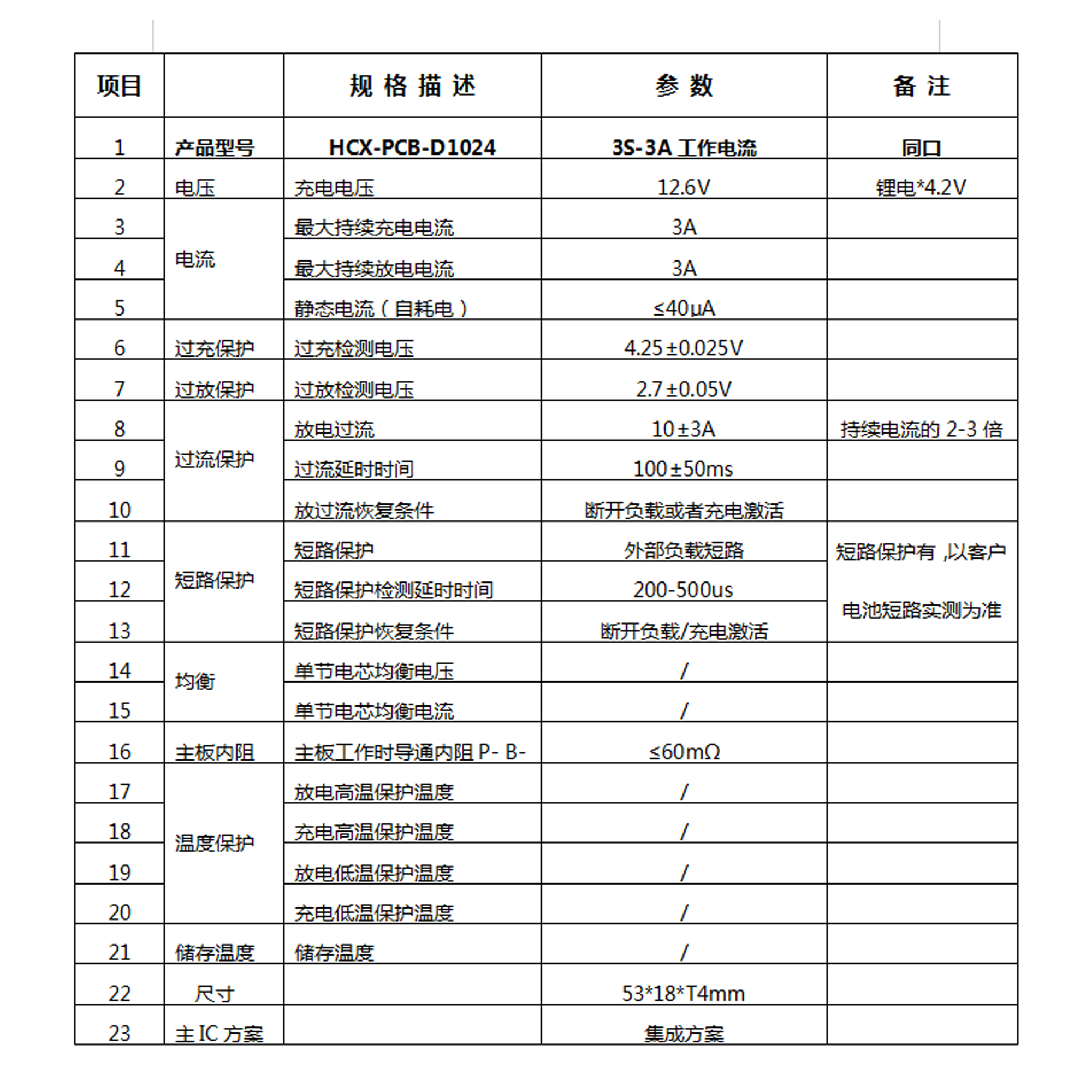 3串3A D1024鋰電電池保護(hù)板(圖1)