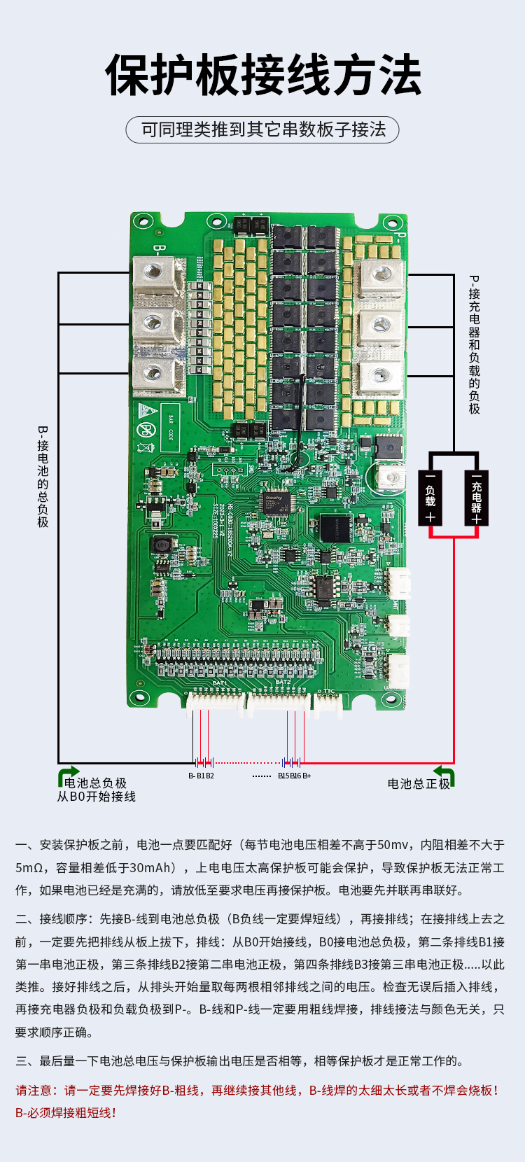 HS-C030 6-16串200A觀光叉車保護(hù)板(圖2)